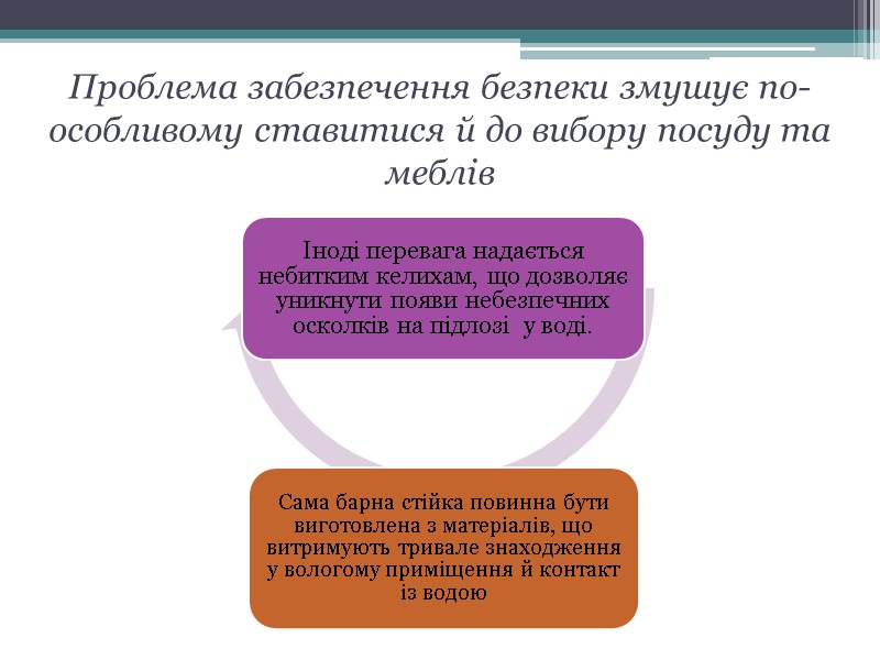 Проблема забезпечення безпеки змушує по-особливому ставитися й до вибору посуду та меблів